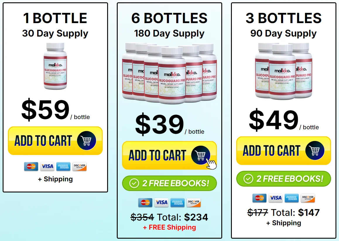 GlucoGuard Pro Official Website USA